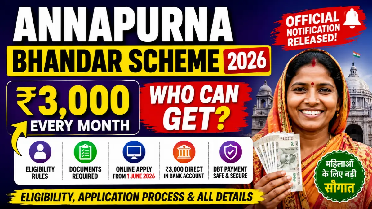 Annapurna Bhandar Scheme 2026 notification released